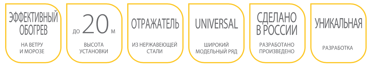 Инфракрасный обогреватель Ballu BIH-T-2.0-E